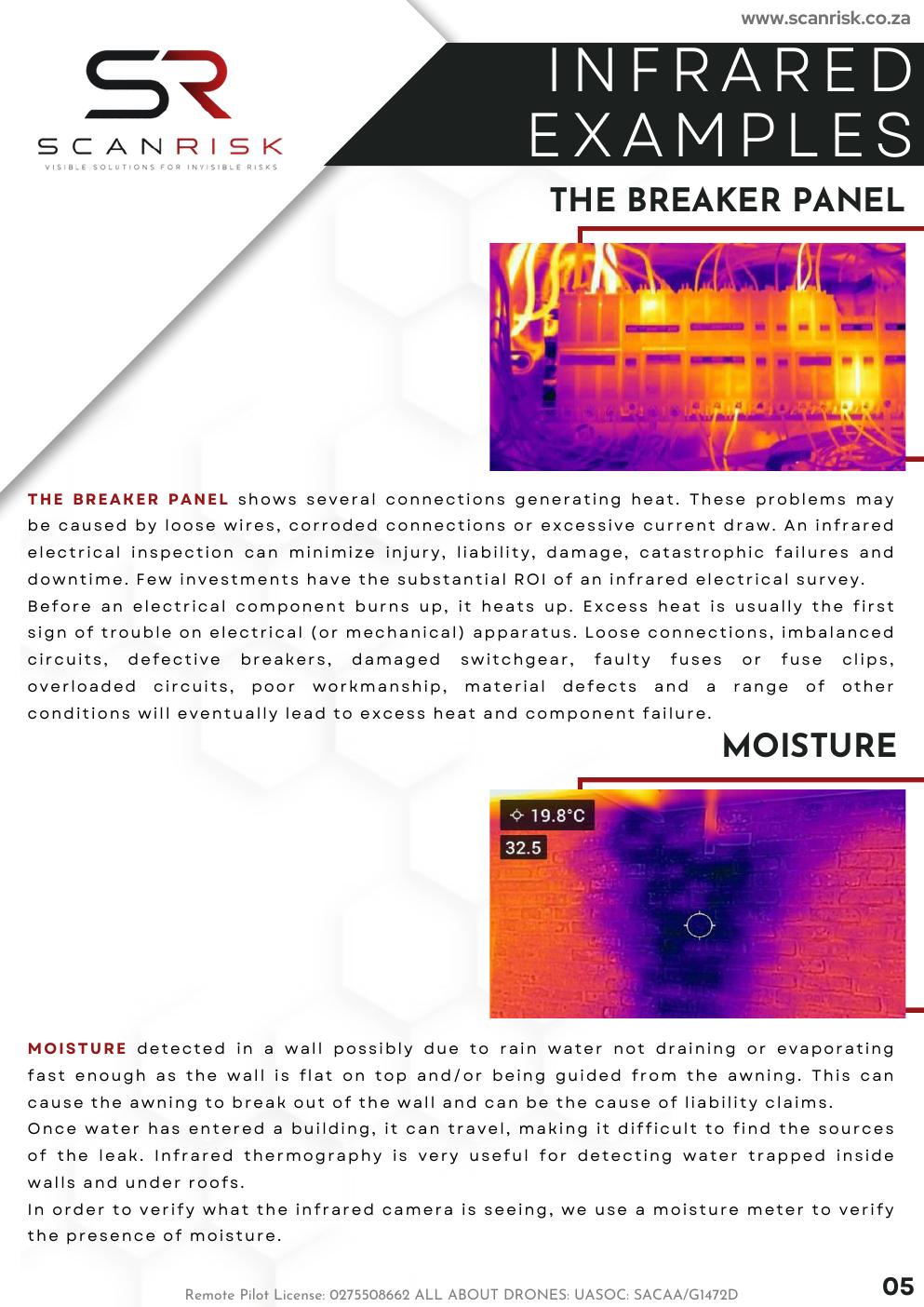 The breaker panel